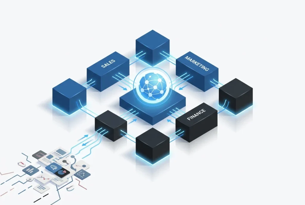 رسم توضيحي يظهر ربط الأنظمة بالذكاء الاصطناعي وتكامل البيانات بين CRM والمحاسبة والواتساب عبر منصة lo-ol.AI بذكاء.
